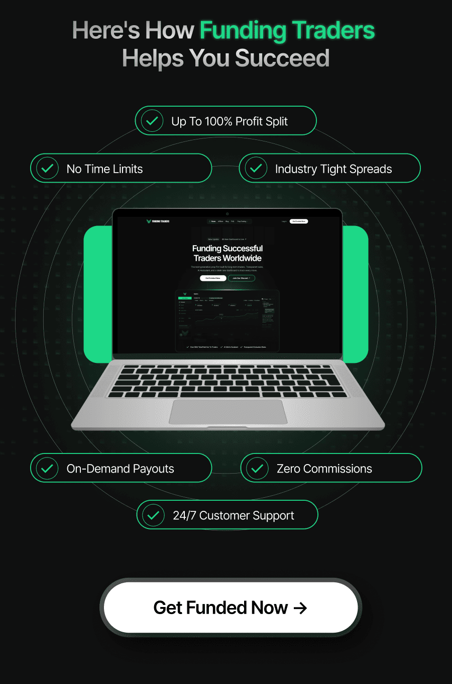 Heres How Funding Traders Helps You Succeed. Get Funded Now.